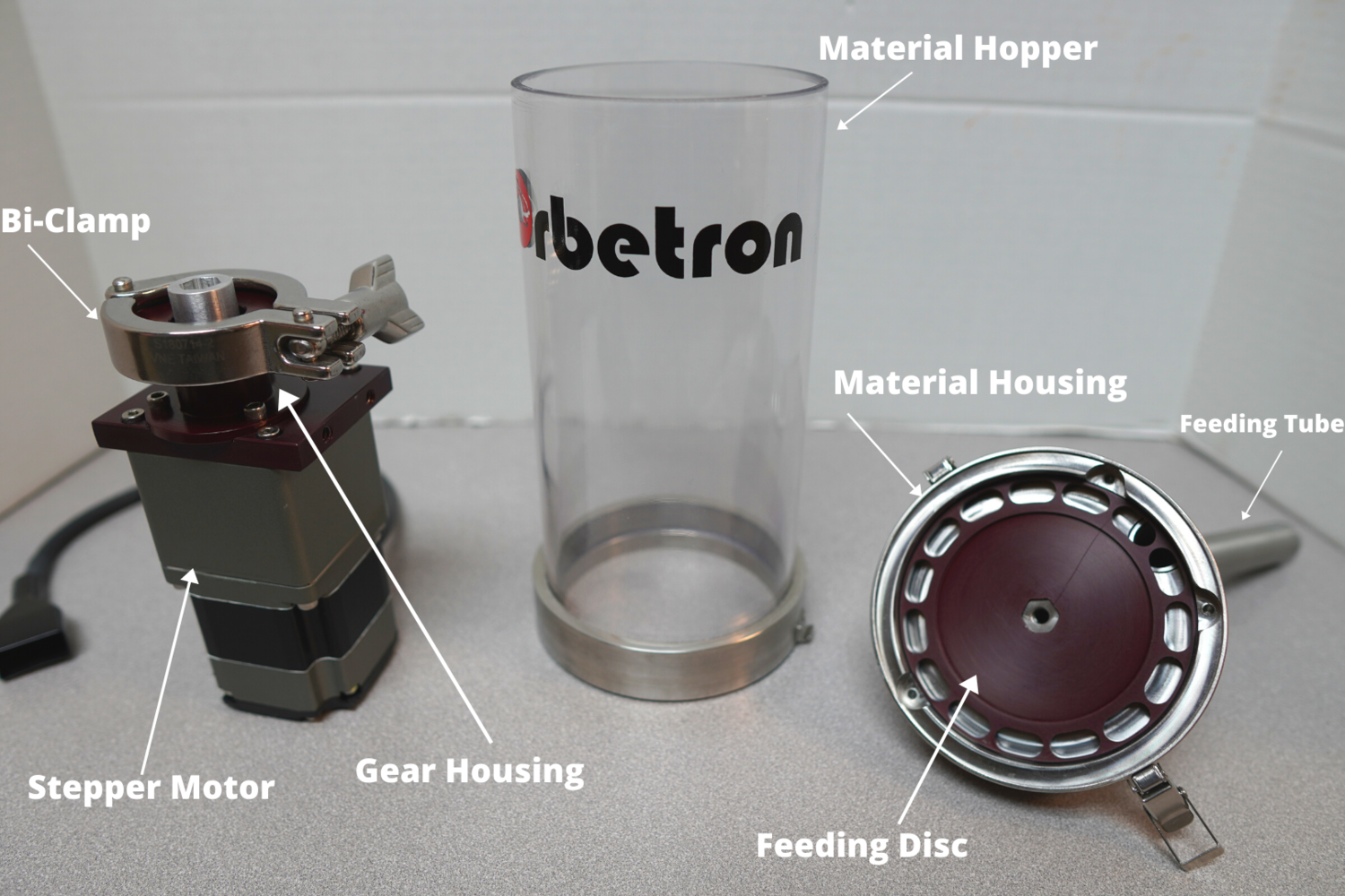 Orbetron Disc Feeder Basis of Operation