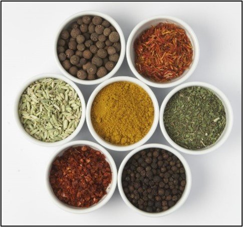 Manufacturing Secrets on Spiced Ingredients