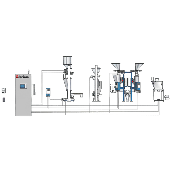 Orbetron’s OSB system